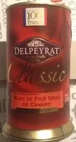 Mängden socker i Bloc De Foie Gras De Cannard