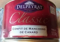 Mängden socker i Classic - Confit de Manchons de Canard