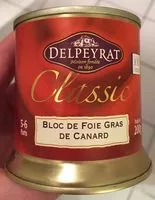 Mängden socker i Bloc de Foie Gras