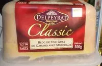 Mängden socker i Classic