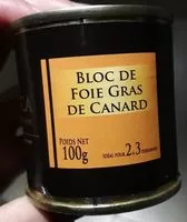 Mängden socker i Bloc de foie gras de canard