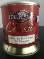 Mängden socker i Bloc de foie gras de canard