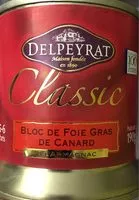 Mängden socker i Bloc de Foie Gras de Canard Armagnac