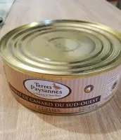 Mängden socker i Confit de canard du sud-ouest 2 cuisses