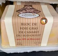 Mängden socker i Bloc de doie gras de canard