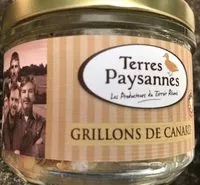 Mängden socker i Grillons de canard