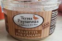 Mängden socker i Rillettes pur canard