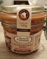 Mängden socker i Foie gras de canard entier