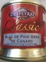 Mängden socker i Bloc de foie gras de canard