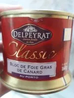 Mängden socker i Bloc de foie gras de canard au Porto