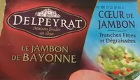 Mängden socker i Jambon bayonne