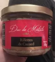 Mängden socker i Rillettes de canard