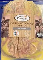 Mängden socker i Foie gras de canard entier au poivre