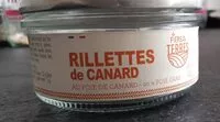 Mängden socker i Rillettes de canard