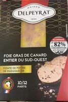 Mängden socker i Foir gras