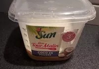 Mängden socker i Coco en poudre