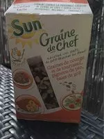 Mängden socker i Graine de chef