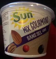 Mängden socker i Mix Gourmand