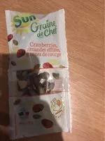 Mängden socker i Graine de chef