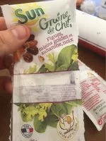 Mängden socker i Graine de chef