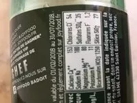 Mängden socker i Badoit verte, eau minérale naturelle gazeuse