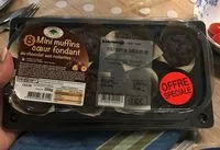 Mängden socker i Mini muffins