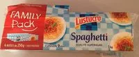 Mängden socker i Spaghetti