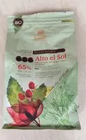 Mängden socker i Pistoles Alto El Sol Bio (noir, Cacao 65%) Boite 1KG