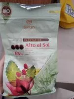 Mängden socker i Dark chocolate couvertire
