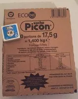 Mängden socker i Fromage fondu