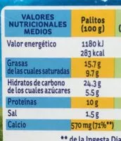 Mängden socker i Palitos crema de queso con palitos de pan para