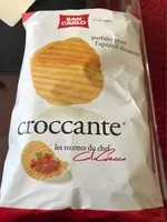 Mängden socker i Croccante