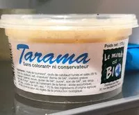 Mängden socker i Tarama