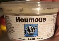 Mängden socker i Houmous