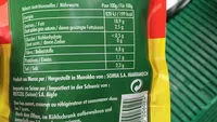 Mängden socker i Les Olives du Marche