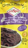 Mängden socker i Les olives du marché