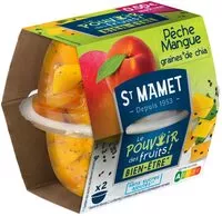 Mängden socker i Le pouvoir des fruits Bien-être