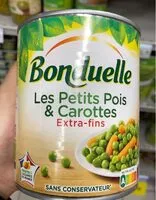 Mängden socker i Les petits pois & carottes extras-fins