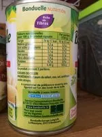 Mängden socker i Coeurs de Céleri