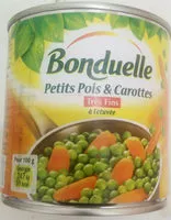 Mängden socker i Petits Pois Carottes à L'etuvée Bonduelle (300G)