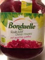 Mängden socker i Choux rouge aux pommes