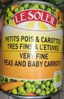 Mängden socker i Petits pois & carottes très fin