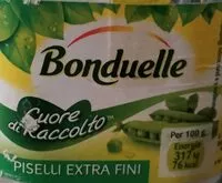 Mängden socker i Piselli extra fini