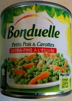 Mängden socker i Les Petits Pois & Carottes EXTRA-FINS