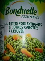 Mängden socker i Petits Pois Carotte Extra Fin Bonduelle