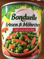 Mängden socker i Bonduelle Erbsen mit Möhrchen
