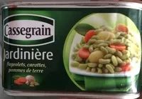 Mängden socker i Jardinière