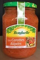 Mängden socker i Les carottes râpées