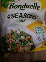 Mängden socker i 4 seasons mix