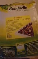 Mängden socker i les marmijotes